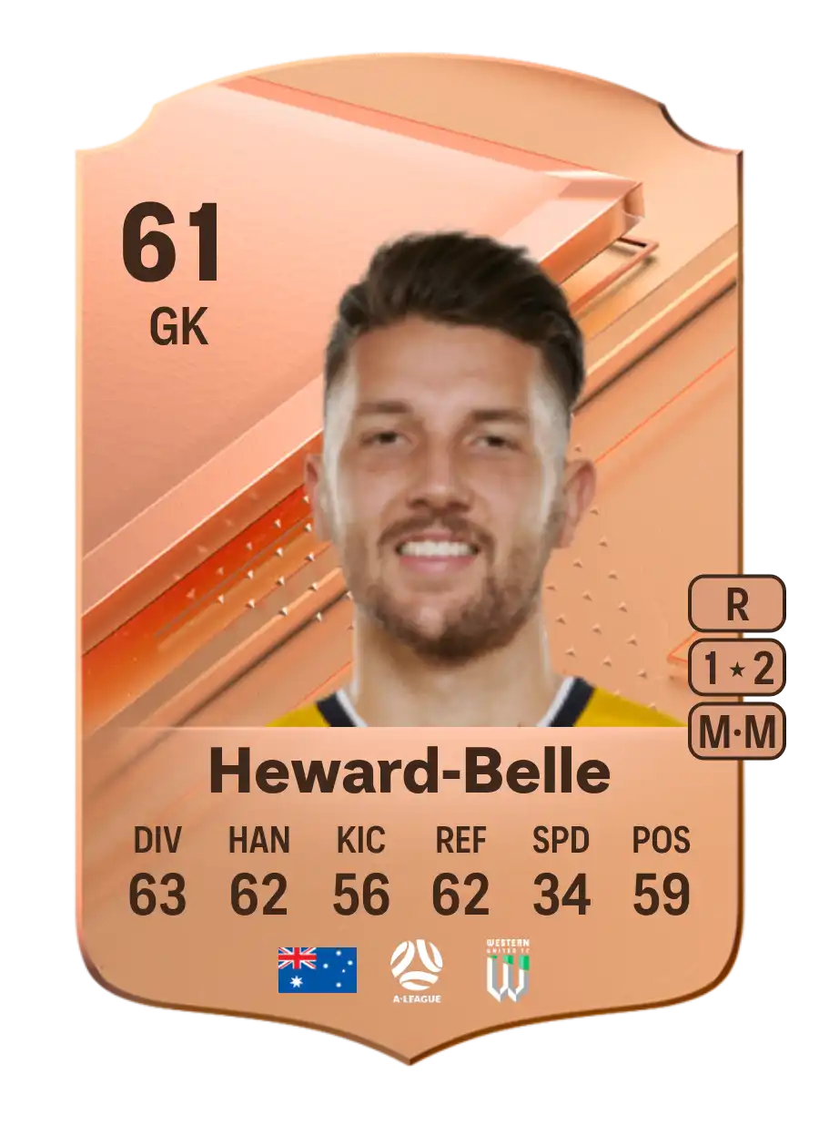 Thomas Heward-Belle Rare 61 Overall Rating