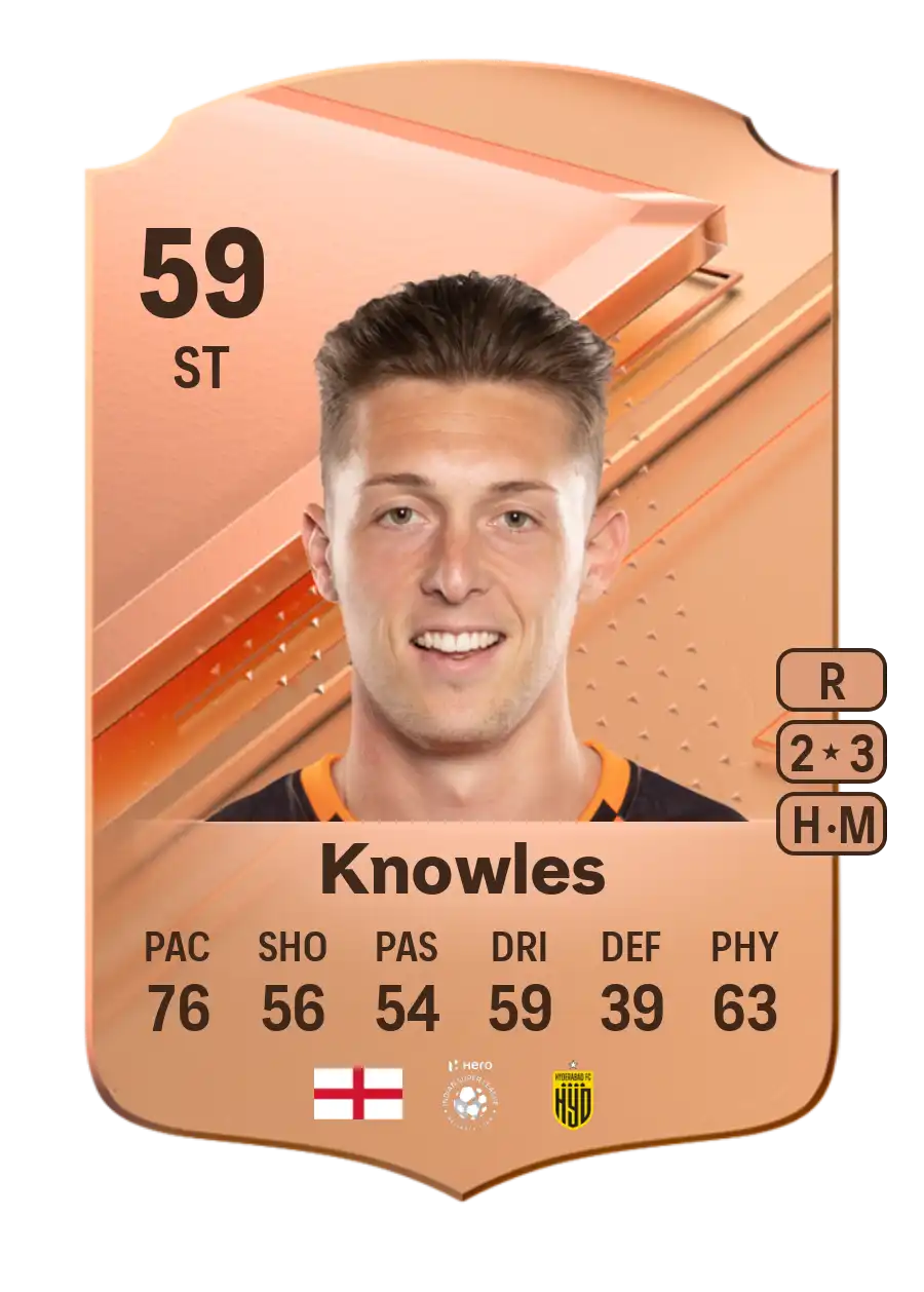 EA FC 24 Joe Knowles 59