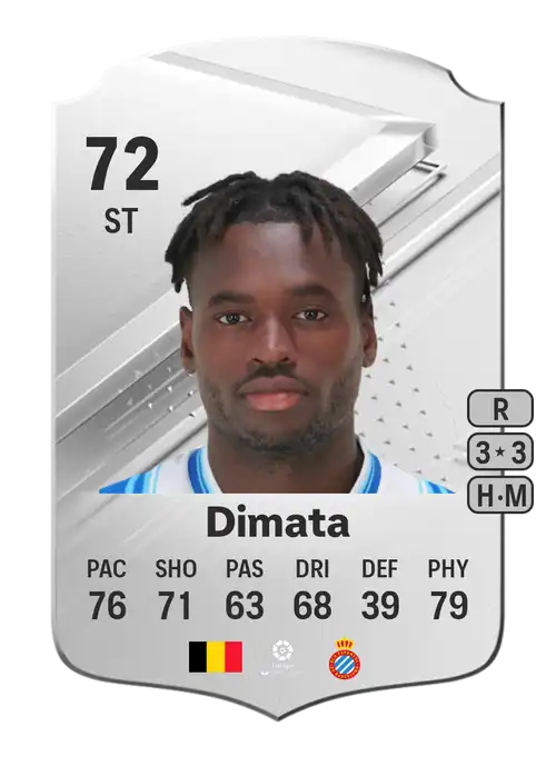 EA FC 24 Landry Dimata 72