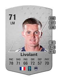 Jérémy Livolant Common 71 Overall Rating