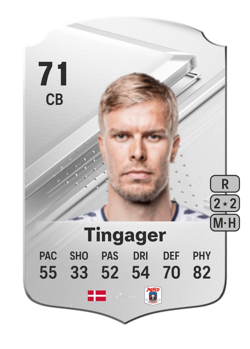 EA FC 24 Frederik Tingager 71