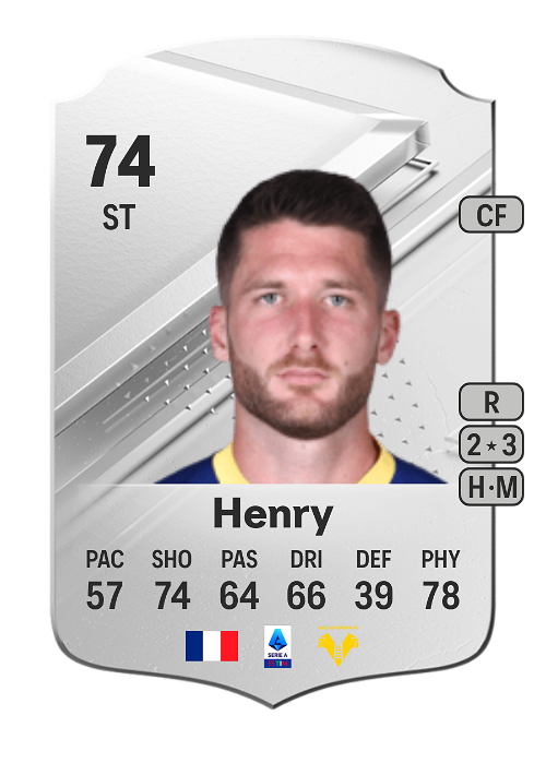 EA FC 24 Thomas Henry 74