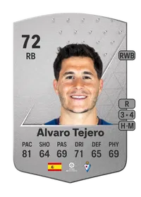 Álvaro Tejero Common 72 Overall Rating