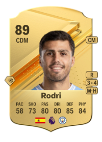 Rodri Rare 89 Overall Rating