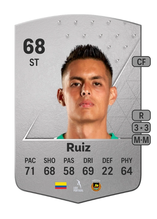 EA FC 24 Leonardo Ruiz 68