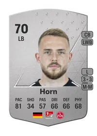 Jannes Horn Common 70 Overall Rating