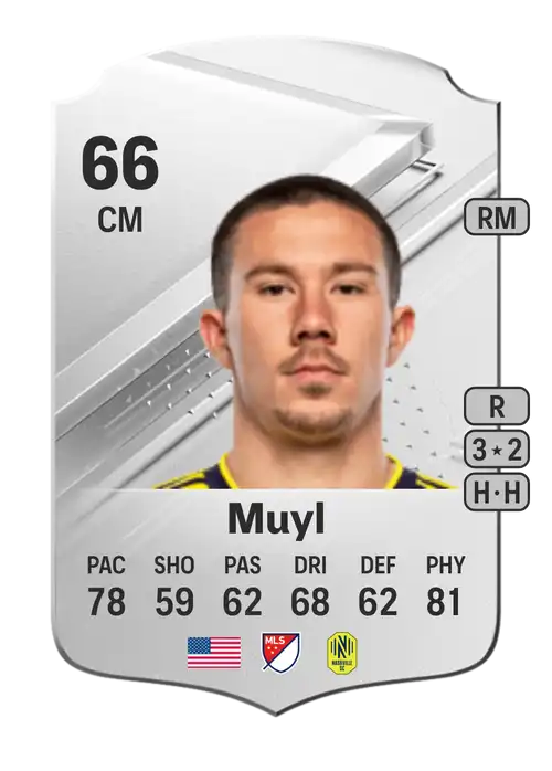 EA FC 24 Alex Muyl 66