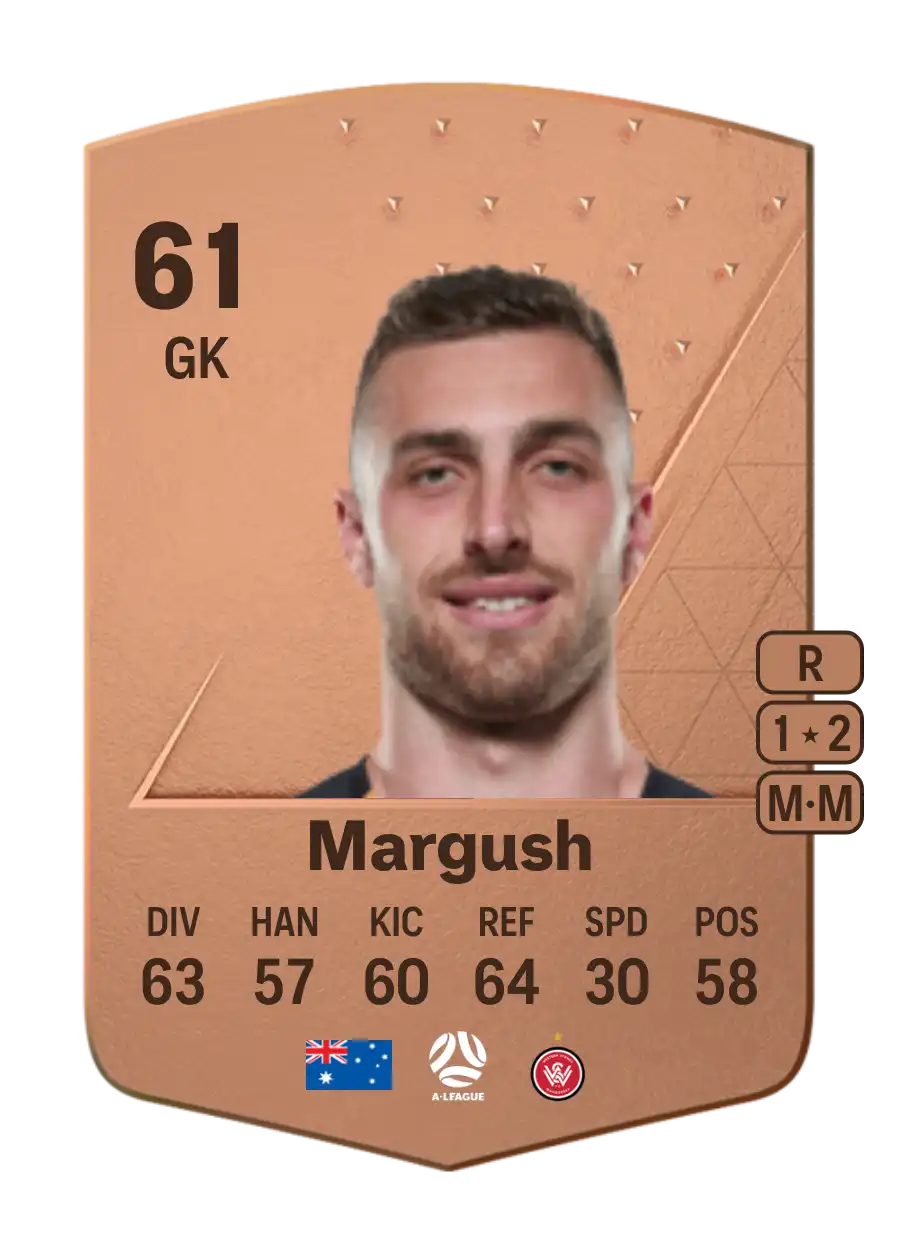 Daniel Margush Common 61 Overall Rating
