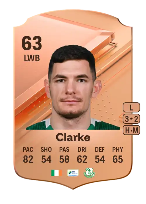 EA FC 24 Trevor Clarke 63