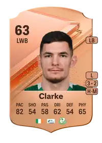 Trevor Clarke Rare 63 Overall Rating