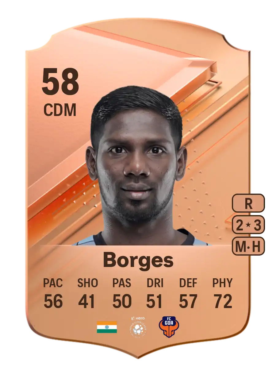 EA FC 24 Rowllin Borges 58