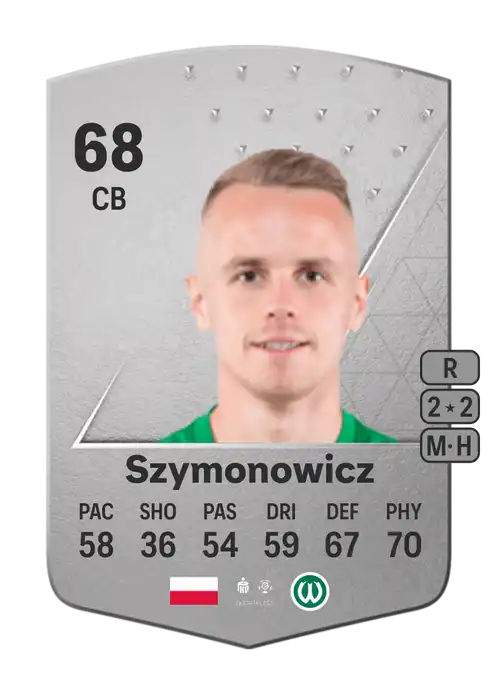 EA FC 24 Dawid Szymonowicz 68