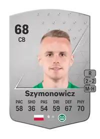 Dawid Szymonowicz Common 68 Overall Rating