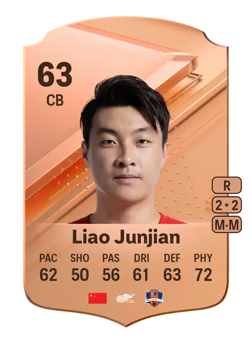 EA FC 24 Liao Junjian 63