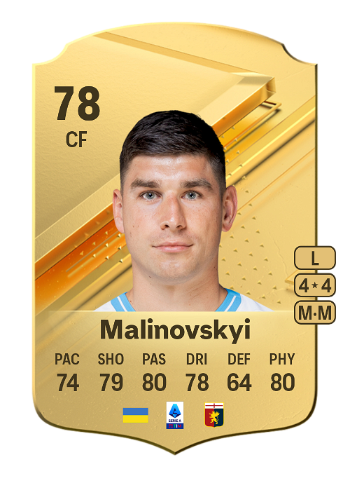 EA FC 24 Ruslan Malinovskyi 78