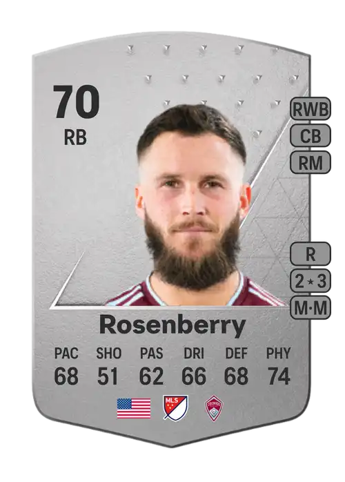 EA FC 24 Keegan Rosenberry 70