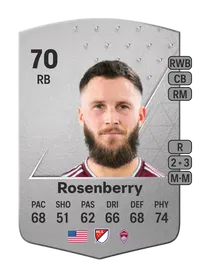 Keegan Rosenberry Common 70 Overall Rating