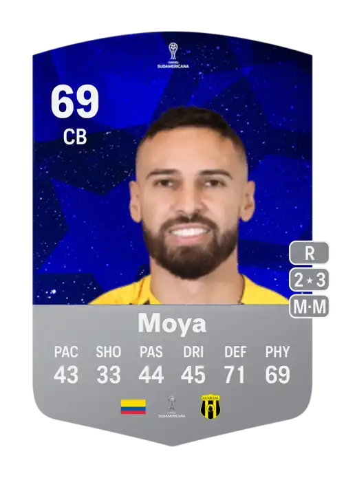 EA FC 24 José Moya 69