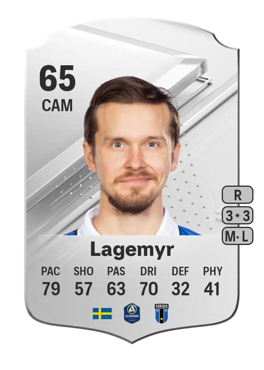 EA FC 24 Patrik Karlsson Lagemyr 65