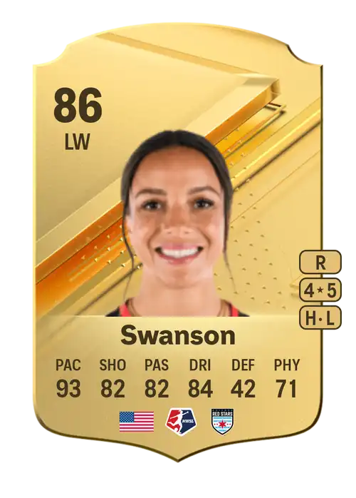 EA FC 24 Mallory Swanson 86