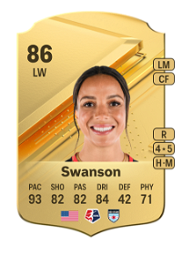 Mallory Swanson Rare 86 Overall Rating
