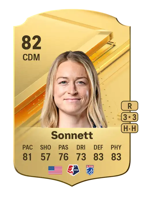 EA FC 24 Emily Sonnett 82