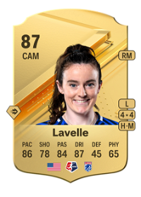Rose Lavelle Rare 87 Overall Rating