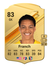Adrianna Franch Rare 83 Overall Rating