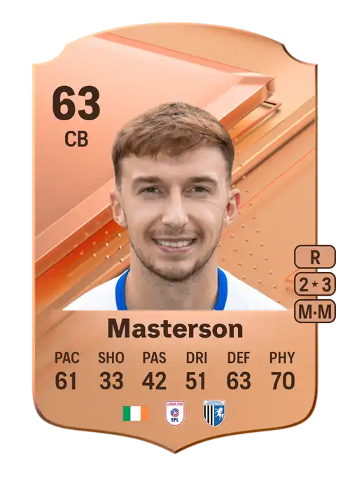 EA FC 24 Conor Masterson 63