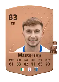 Conor Masterson Common 63 Overall Rating