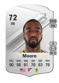 Shaquell Moore Rare 72 Overall Rating