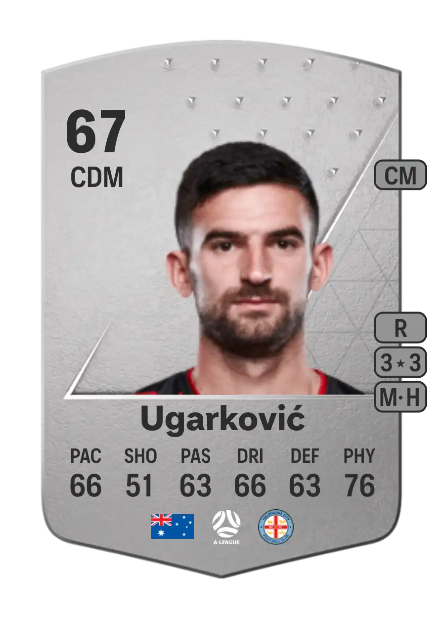 Steven Ugarković Common 67 Overall Rating