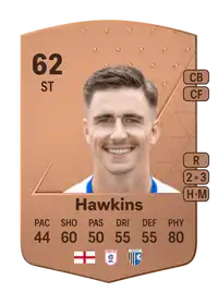 Oliver Hawkins Common 62 Overall Rating