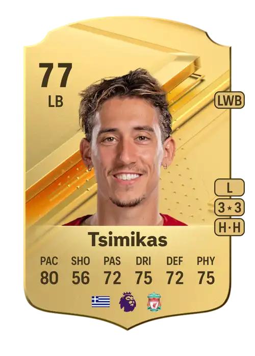 EA FC 24 Konstantinos Tsimikas 77