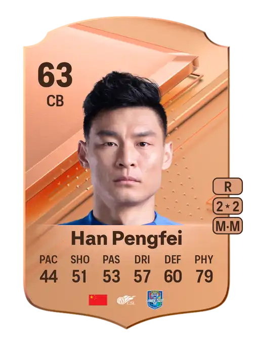 EA FC 24 Han Pengfei 63