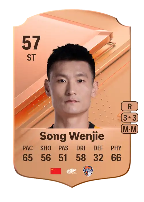 EA FC 24 Song Wenjie 57