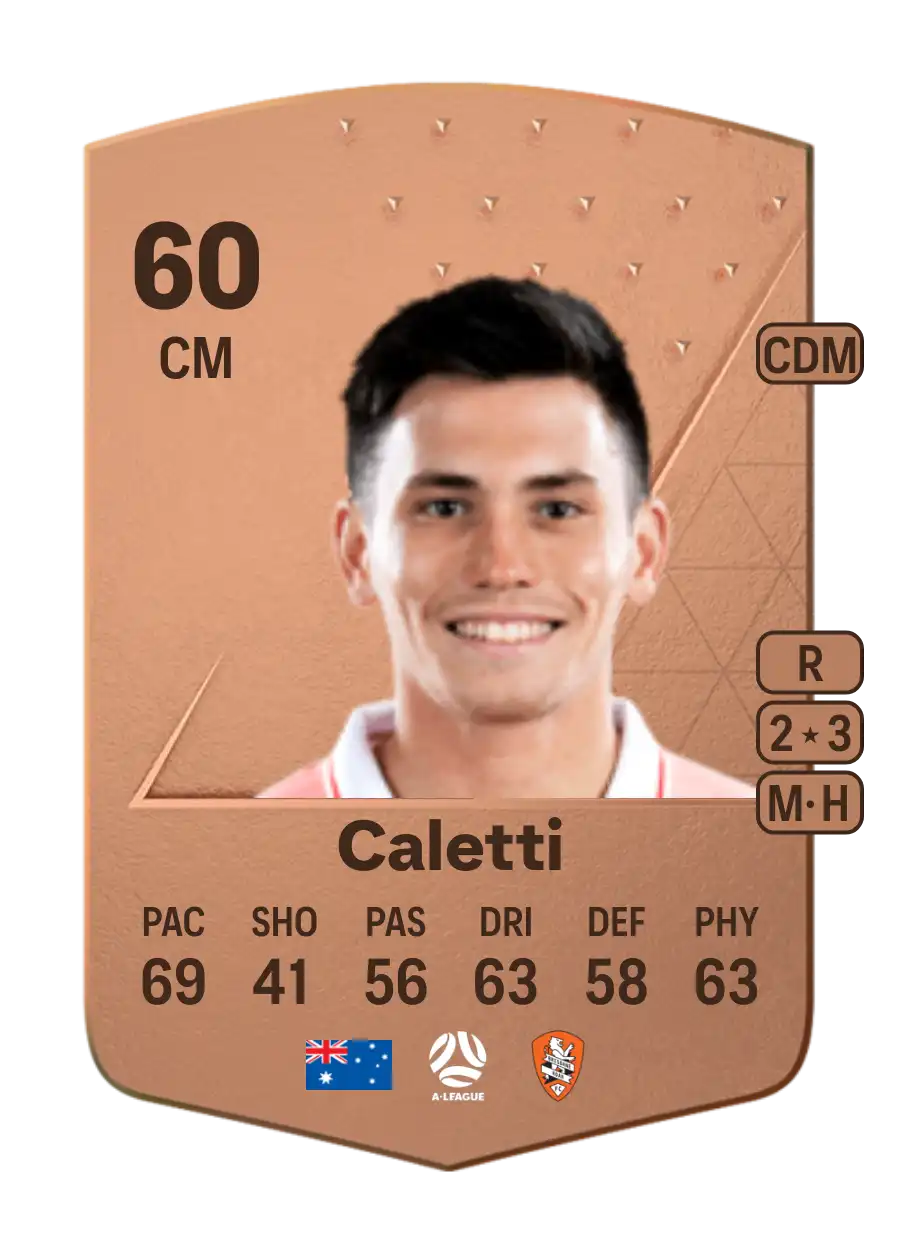 Joe Caletti Common 60 Overall Rating