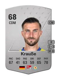 Robin Krauße Common 68 Overall Rating