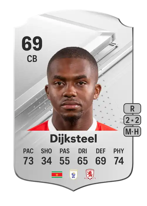 EA FC 24 Anfernee Dijksteel 69