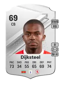 Anfernee Dijksteel Rare 69 Overall Rating