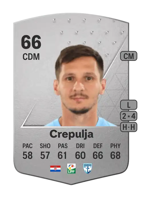 EA FC 24 Ljuban Crepulja 66