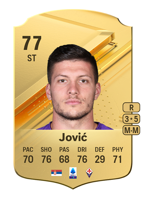 EA FC 24 Luka Jović 77
