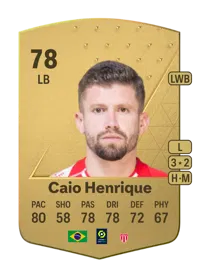 Caio Henrique Common 78 Overall Rating