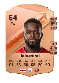 Diallang Jaiyesimi Rare 64 Overall Rating