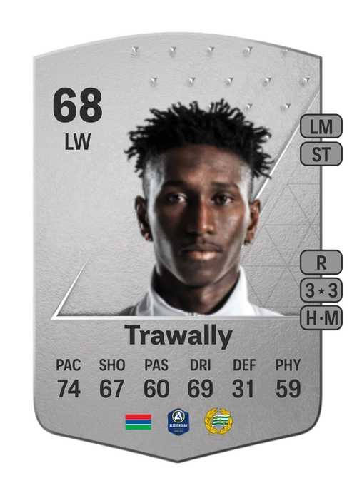 EA FC 24 Bubacarr Trawally 68