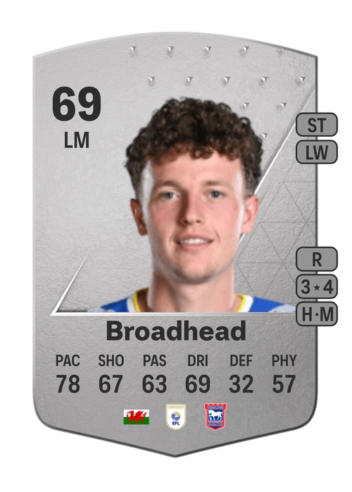 EA FC 24 Nathan Broadhead 69