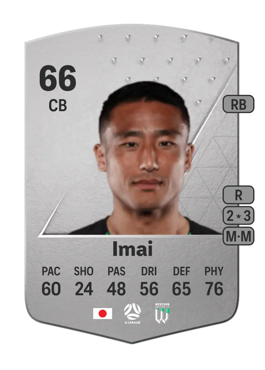 Tomoki Imai Common 66 Overall Rating