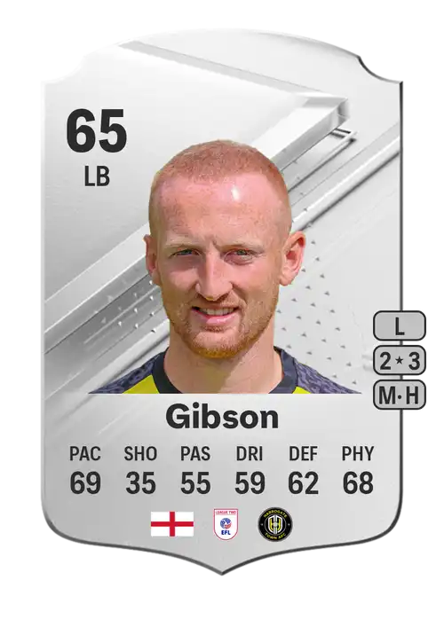 EA FC 24 Liam Gibson 65