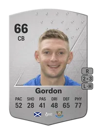 Liam Gordon Common 66 Overall Rating