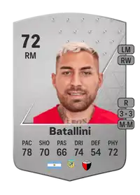 Damian Batallini Common 72 Overall Rating